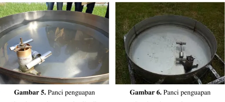 Gambar 6. Panci penguapan 