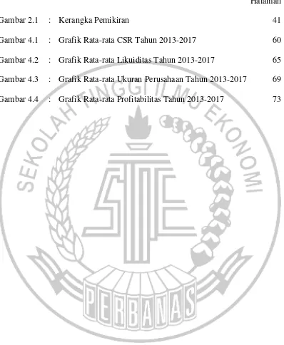 Gambar 2.1 : Kerangka Pemikiran 