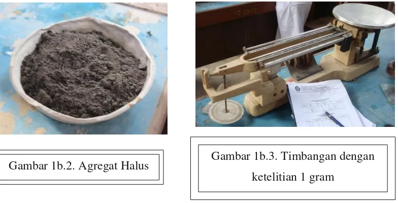 Gambar 1b.3. Timbangan dengan 