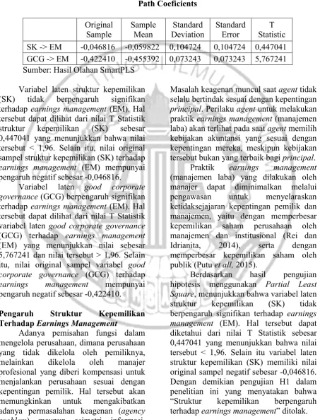 Tabel 8 Path Coeficients 
