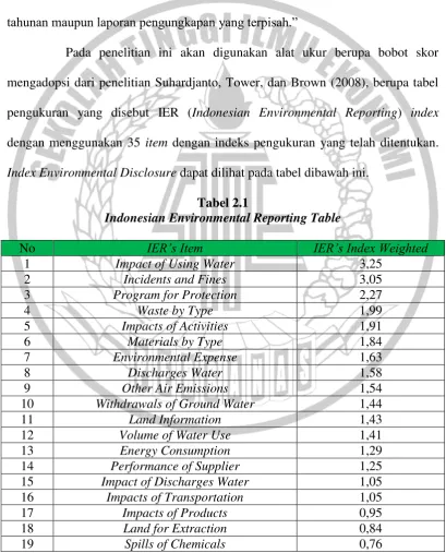 Tabel 2.1 Indonesian Environmental Reporting Table 