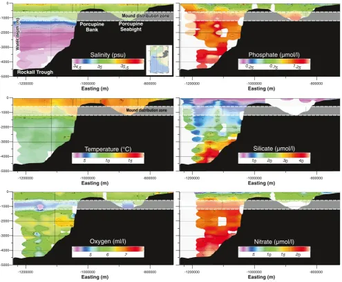 Fig. 5 Oceanographic transects across the study area (see location in Fig.Database 2005, GEBCO and GSI multibeam bathymetry data (cf