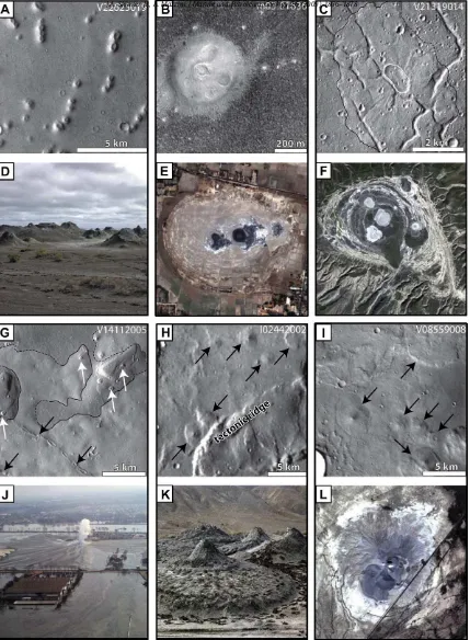 Fig. 6. Examples of Martian mud volcano-like features formed through formational scenarios proposed herein (seesummary)