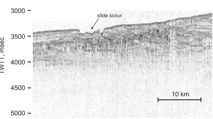 Figure 32. Part of seismic profile PSAT-229 showing the preferential deposition on the northern, lee side andthe consequent migration of the crest towards the north
