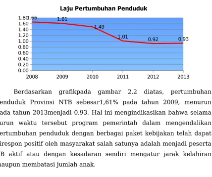 Tabel 3.8Kondisi  Kemantapan Jalan Tahun 2009-2013