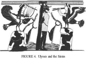 FIGURE 4. Ulysses and the Sirens