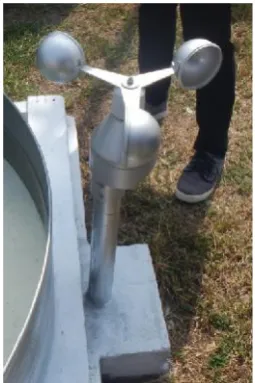 Gambar 15. Cup counter anemometer