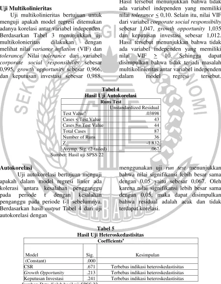 Tabel 3 Hasil Uji Multikolinieritas 