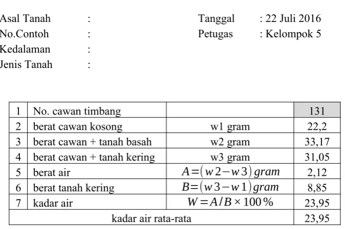 TABEL PEMERIKSAAN BATAS PLASTIS