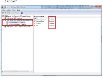 Gambar 2.1 SQLServer 2005 Network Configuration