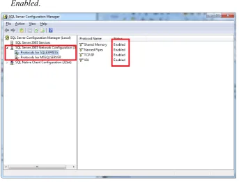 Gambar 2.1 SQLServer 2005 Network Configuration