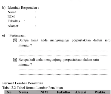 Tabel 2.2 Tabel format Lembar Penelitian