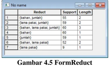Gambar 4.6 Pilih GenerateRule 