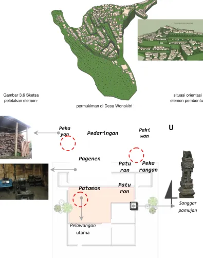 Gambar 3.6 Sketsa 