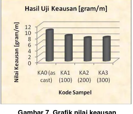 gambar 12, 