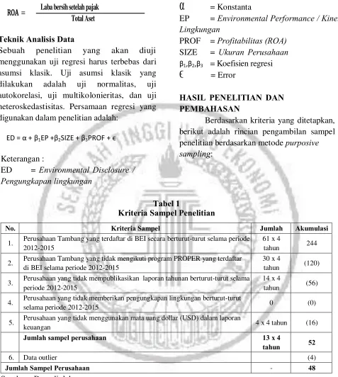 Tabel 1  Kriteria Sampel Penelitian  