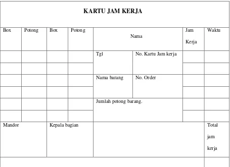 Gambar 2.4 Dokumen Kartu Jam Kerja 