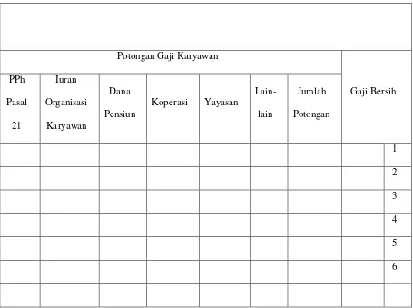 Gambar 2.6 Dokumen Daftar Gaji (Lanjutan) 