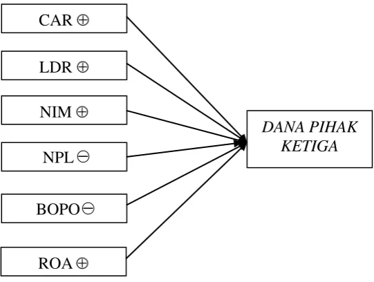 gambar sebagai berikut: 