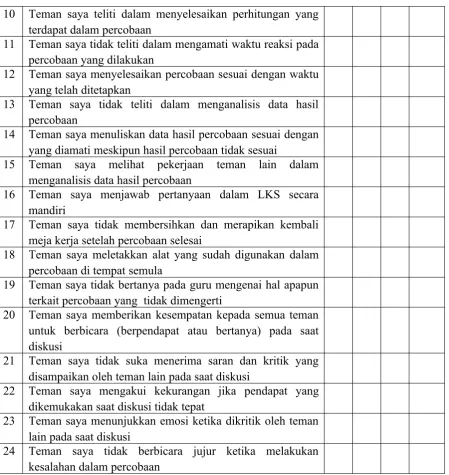 Tabel 8.Tabel 8. Format penilaian afektif