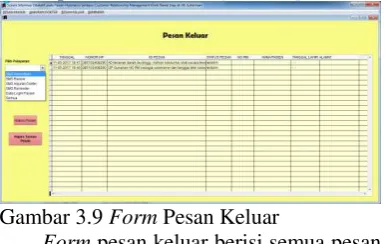 Gambar 3.9 Form Pesan Keluar 