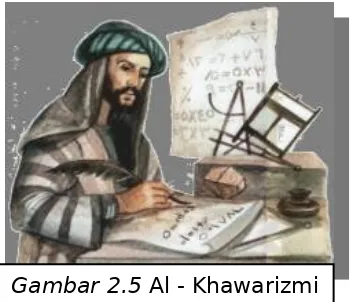 Gambar 2.5 Al - Khawarizmi