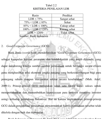 Tabel 2.2 KRITERIA PENILAIAN LDR 
