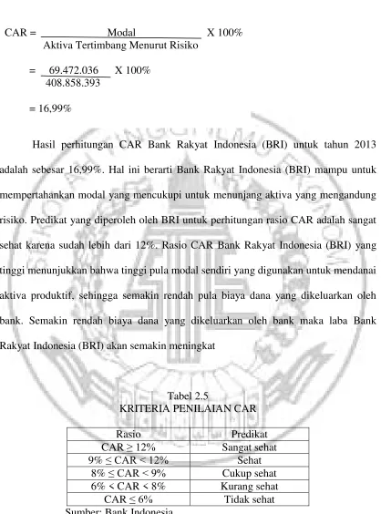 Tabel 2.5 KRITERIA PENILAIAN CAR 