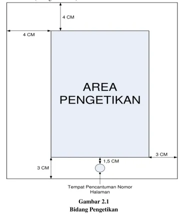 Gambar 2.1 Bidang Pengetikan 