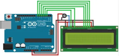 Gambar  3. Perancangan Rangkaian LCD 16x2