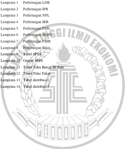 Tabel SPSS 