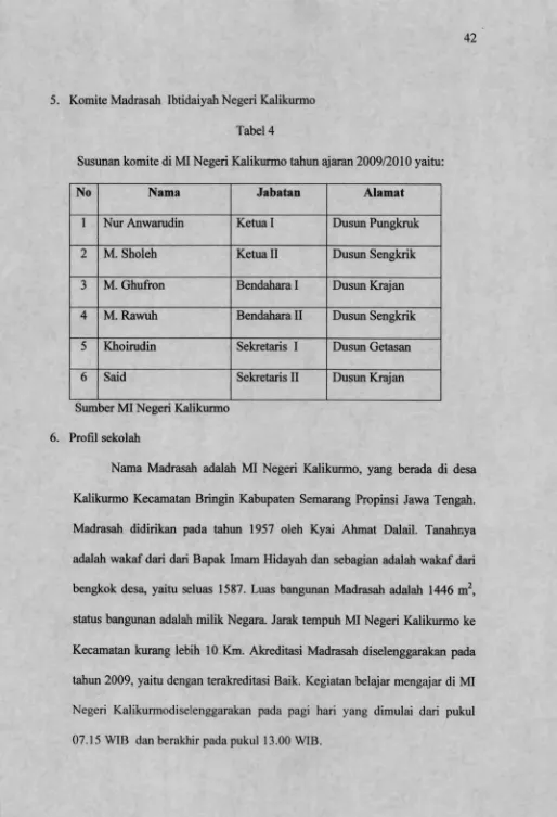 Tabel 4Susunan komite di MI Negeri Kalikurmo tahun ajaran 2009/2010 yaitu: