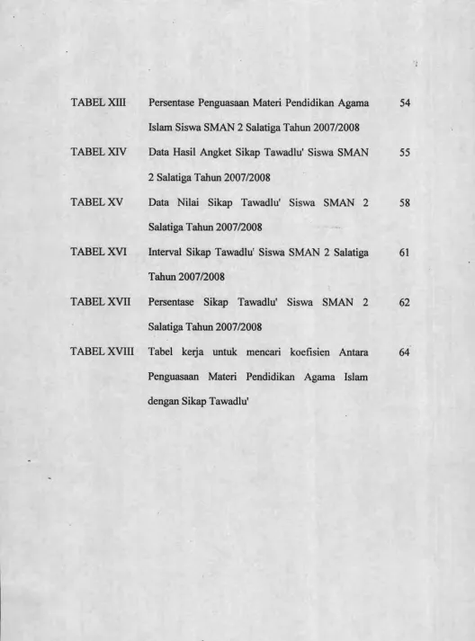 TABEL XIII 
