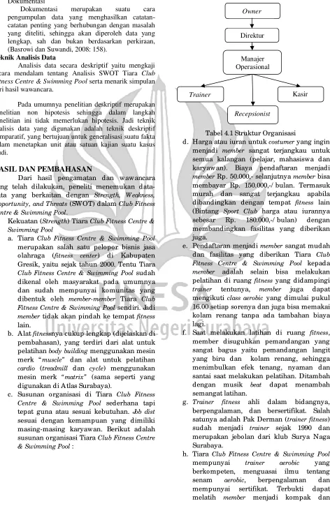 Tabel 4.1 Struktur Organisasi 