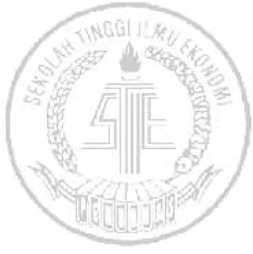 Tabel  4.25 