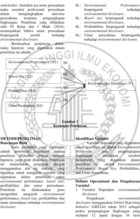 Gambar 1 Kerangka Pemikiran 