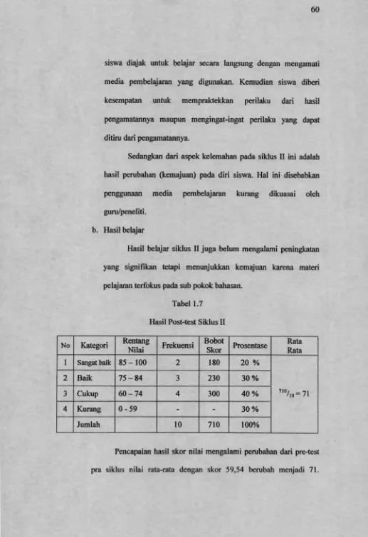 Tabel 1.7Hasil Post-test Siklus II