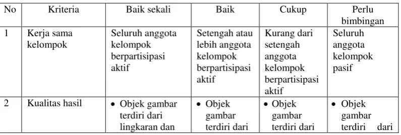 gambar gambar 