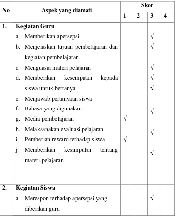Tabel 4.4 Hasil Pengamatan Guru dan Siswa Siklus II 