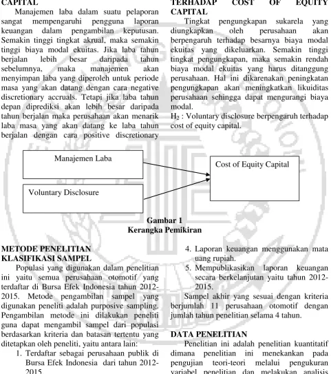 Gambar 1 Kerangka Pemikiran 