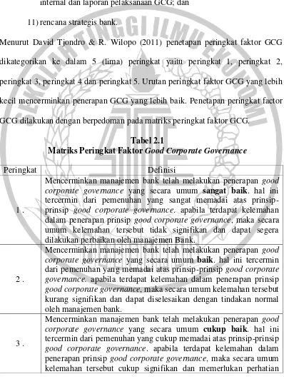 Matriks Peringkat Faktor Tabel 2.1 Good Corporate Governance 