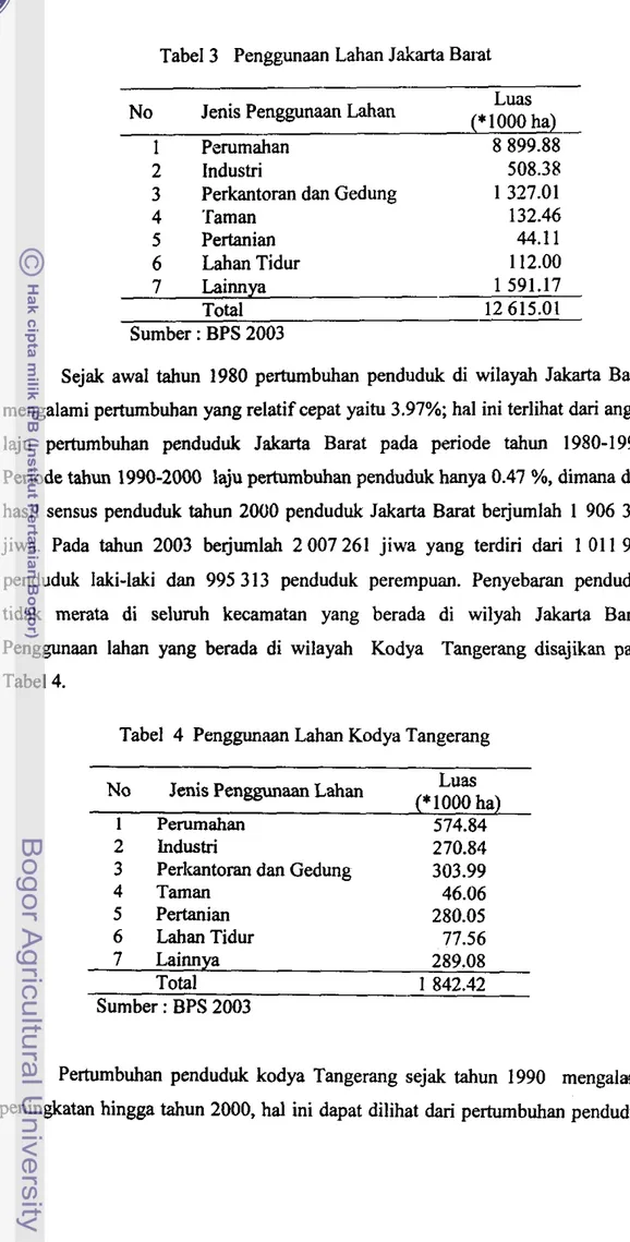 Tabel 3  Penggunaan Lahan Jakarta  Bast 