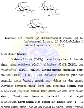 Gambar 2.2 Struktur (a) O-karboksimetil kitosan; (b) N- 