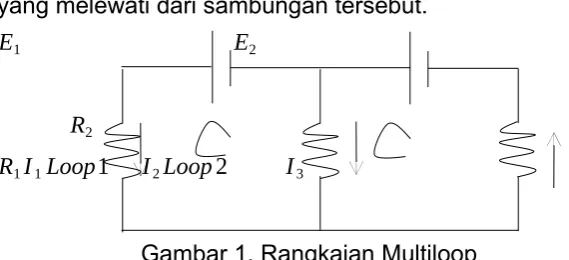 Gambar 1. Rangkaian Multiloop