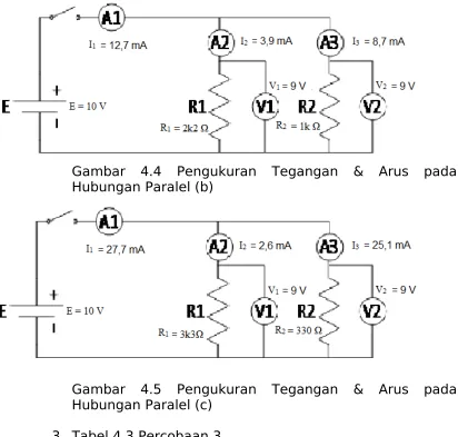 Gambar  4.4  Pengukuran  Tegangan  &  Arus  pada