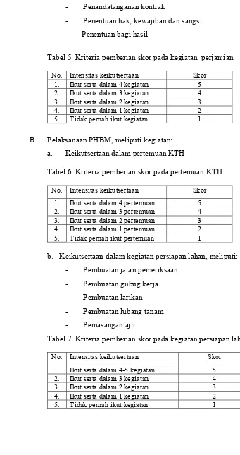 Tabel 5  Kriteria pemberian skor pada kegiatan  perjanjian  