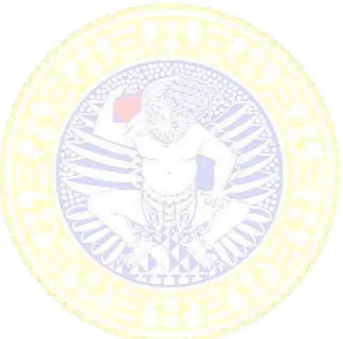 Gambar 2.1 Kerangka Pemikiran .....................................................................