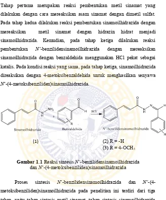 Gambar 1.1 Reaksi sintesis N’-benzilidensinamoilhidrazida 