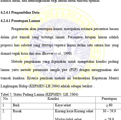 Tabel 5. Status Padang Lamun (KEPMEN- LH, 2004) 