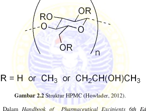 Gambar 2.2 Struktur HPMC (Howlader, 2012). 